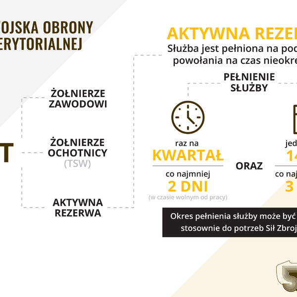 Obraz główny galerii